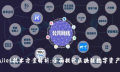 优质tpwallet技术方案解析：全面提升区块链数字资