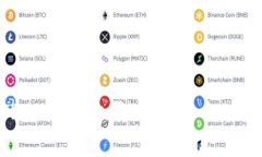 一步一步教你如何在TPWallet购买Dojo：安全、便捷