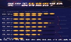 如何通过TP钱包轻松找到热门区块链游戏