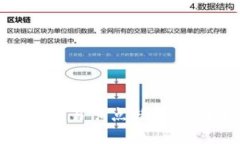 如何解决TPWallet交易节点错误：彻底攻略与实用技