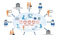 如何在TPWallet平台上轻松发布自己的加密货币