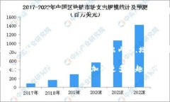 TPWallet：如何更改您的logoTPWallet作为一种流行的数