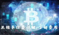 TPWallet互转手续费详解：了解费用，省钱技巧