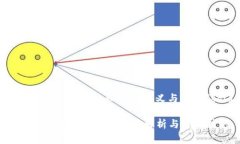 bolatpwallet导出私钥的意义与应用/bolatpwallet导出私