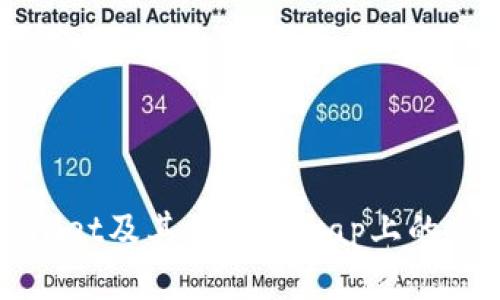 深入分析：TP Wallet及其在Uniswap上的交易问题解决方案