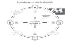 了解TPWallet的人工客服服务随着数字货币的普及与