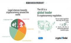   如何将欧易钱包中的数字货币转移到TP钱包？