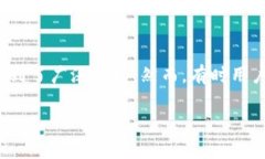 tpwallet突然连接不上了？解析原因与解决方案在数