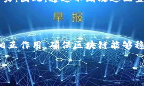 什么是区块链配置逻辑?

区块链技术在我们的生活中越来越重要，很多人开始关注它在金融、供应链、智能合约以及其他领域的应用。但是，对于区块链的配置逻辑却很少有人深入了解。简单来说，区块链配置逻辑就是一系列的规则和流程，帮助我们管理区块链网络的运行和运行方式。这就像我们日常生活中的各种规章制度，确保每个参与者都能安全稳定地进行交易，维护整个网络的秩序。

区块链配置逻辑的基本组成部分

要理解区块链的配置逻辑，我们需要从几个基本组成部分入手。这些组成部分可以包括节点、共识机制、数据结构、加密算法等。每个部分都在区块链的正常运转中扮演着重要的角色。

ul
listrong节点:/strong 区块链网络中的每一个参与者都是一个节点，节点可以是矿工、用户或其他服务提供者。每个节点都保存了一份完整的区块链数据。/li
listrong共识机制:/strong 这是区块链系统中最核心的部分，它确保了所有节点对交易和区块的有效性达成一致。常见的共识机制包括工作量证明（PoW）、权益证明（PoS）等。/li
listrong数据结构:/strong 区块链使用特定的方式来组织和存储交易数据。一般来说，数据以区块的形式连接在一起，每个区块都包含了一定数量的交易，且通过哈希算法与前一个区块相连接。/li
listrong加密算法:/strong 区块链网络的数据传输和存储安全主要依赖于加密算法。它确保只有持有正确私钥的人才能访问和处理特定的交易。/li
/ul

区块链配置逻辑的工作原理

那么，区块链配置逻辑是如何工作的呢？首先，使用者发起一笔交易，这笔交易不仅涉及到资金的转移，也可能包含其他信息。这个交易信息会被广播到网络中的所有节点。然后，节点会通过各自的算法验证这笔交易的合法性。

接下来，经过验证的交易会被打包到区块中。这个区块包含了一组经过验证的交易记录以及一些元数据，例如时间戳等。随后，这个区块会加入到区块链上。在这个过程中，共识机制会起到关键作用。节点会根据预设的共识算法争夺添加区块的权利，确保所有节点都认可这个新产生的区块，维护网络的统一性。

区块链配置逻辑的优势

区块链配置逻辑的优势主要体现在以下几个方面：
ul
listrong去中心化:/strong 区块链没有中心服务器，数据保存在多个节点上，降低了单点故障的风险。/li
listrong透明性:/strong 所有的交易记录一旦被添加到区块链，就无法随意更改，确保了数据的不可篡改性。/li
listrong安全性:/strong 通过加密算法，区块链用户的数据得到了很好的保护，减少了被盗或篡改的风险。/li
listrong高效性:/strong 区块链可以去除中介机构，减少交易成本，加快交易速度。/li
/ul

区块链配置逻辑应用场景

区块链的配置逻辑不仅在金融领域有着重要应用，其实在许多其他行业同样可以发挥巨大作用。以下是一些具体的应用场景：

ul
listrong供应链管理:/strong 通过区块链技术，企业可以实时追踪货物的流动情况，确保每一个环节的信息是准确的。这在减少欺诈行为与防止假冒产品方面，非常有效。/li
listrong智能合约:/strong 利用区块链配置逻辑，开发智能合约，让合同的执行变得自动化与透明，减少了人为干预带来的风险。/li
listrong数字身份:/strong 区块链可以帮助用户安全地管理他们的数字身份，防止身份盗用及信息泄露。/li
listrong医疗健康:/strong 在医疗领域，区块链可以用于存储病人的病历信息，并确保这些数据的安全性与可追溯性。/li
/ul

未来的区块链配置逻辑

随着区块链技术的不断发展，未来的区块链配置逻辑可能会更加复杂和高效。我们也许可以期待更安全的共识机制、更快速的交易处理速度和更加完善的数据隐私保护机制。同时，区块链的应用场景也将进一步扩展，从而影响我们生活的方方面面。

相关问题解答

h41. 为什么区块链配置逻辑如此重要?/h4

区块链配置逻辑是维护整个区块链网络正常运作的基石。如果没有明确的配置逻辑，网络参与者之间可能会产生冲突，导致交易延误或安全隐患。因此，理解和应用区块链配置逻辑，不仅能提高操作效率，还能增强用户的信任和支持。

h42. 区块链配置逻辑如何影响区块链的可扩展性?/h4

区块链的可扩展性是指其在处理大量交易时的能力。区块链配置逻辑的设计将直接影响其可扩展性。如果共识机制效率低下，或者数据结构不够，就会限制网络的处理能力。因此，通过不断改进配置逻辑，区块链可以更好地适应大规模的应用需求。

总结

区块链配置逻辑作为区块链技术的重要组成部分，深刻影响着区块链的效率、安全性和透明度。从节点到共识机制，再到数据结构与加密算法，各个组件都以不同的方式相互作用，确保区块链能够稳定、高效地运行。随着技术的进步，未来的区块链可能会不断演变，给我们的生活带来更多创新与变革。

理解区块链配置逻辑的核心要素与影响