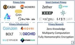 tpwallet观察模式入口是一个对于许多用户来说都颇