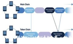 如何截图并查看TPWallet中U币的余额 - 全面指南