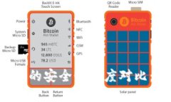 比特派钱包与TP钱包的安全性深度对比：谁是更可