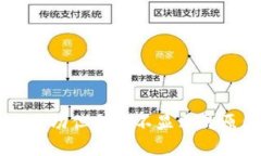 TPWallet转账成功但余额不显示的原因及解决方法
