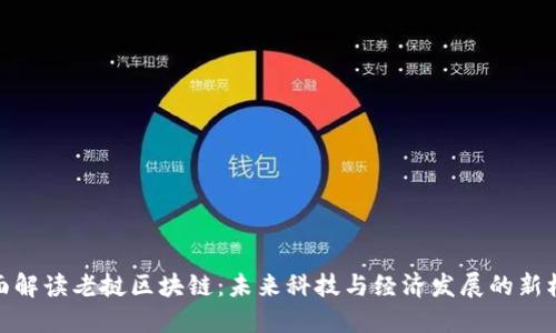 全面解读老挝区块链：未来科技与经济发展的新机遇