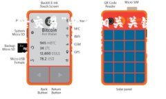 创建一个关于“TPWallet与Justswap：如何在去中心化
