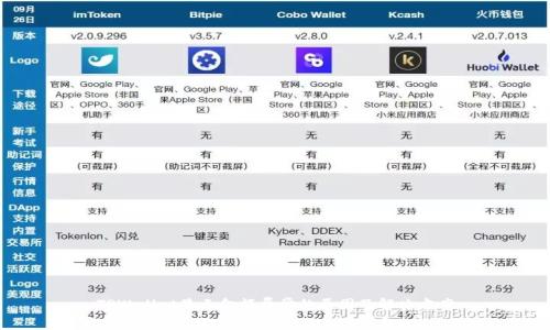 TPWallet显示金额异常的原因及解决方案