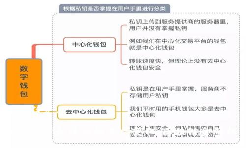 区块链金融机构是什么意思？

区块链金融机构广泛指那些结合区块链技术与金融服务的公司或组织。这类机构利用区块链的特性，比如去中心化、透明性和不可篡改性，为用户提供更高效、更安全的金融服务。以下我们将深入探讨区块链金融机构的含义、功能、优势，以及它们在当今金融生态系统中所扮演的角色。

什么是区块链？

在解释区块链金融机构之前，我们需要首先了解什么是区块链。简单来说，区块链是一种特殊的数据库技术，它以去中心化的方式存储数据，这些数据被打包成一个个“区块”，并以链式结构连接在一起。每一个区块中都包含了一些交易信息，并且一旦添加到链上，就无法被更改或删除。这种特性确保了数据的安全性和透明性。

区块链金融机构的定义

区块链金融机构就是使用这样的区块链技术来提供金融服务的组织。它们可能涉及各种金融活动，例如支付、借贷、交易、资产管理等。例如，某些平台可能允许用户通过区块链进行跨境支付，减少交易时间和成本；还有一些去中心化的金融（DeFi）平台，允许用户在没有传统银行参与的情况下借贷和交易。

区块链金融机构的功能与作用

区块链金融机构不仅仅是在传统金融服务上做了技术升级，更是通过新的商业模型为用户提供了更灵活和高效的解决方案。以下几个方面可以帮助我们更深入地理解它们的功能与作用：

h41. 提高交易效率/h4
传统金融系统常常需要中介，比如银行或金融交易所。而区块链则可以直接在用户之间进行交易，大大提高了速度和效率。跨境支付可以在几分钟内完成，相较于传统的几天时间，显著提高了用户体验。

h42. 降低交易成本/h4
省去了中介的费用，用户进行交易时所需支付的成本大幅降低。此外，许多区块链金融机构提供的服务都是低收费甚至免费的，吸引了大量用户。

h43. 增强透明性/h4
区块链的公共账本性质使得所有信息都可以公开查验，增加了金融操作的透明度。这使得用户可以轻松验证交易的真实性，增强了对平台的信任。

h44. 提供金融普惠服务/h4
不论是在发达国家还是发展中国家，很多人都没有银行账户。区块链金融机构通过去中心化的方式，帮助这些人群获得基本的金融服务。例如，用户只需一部手机和网络即可参与加密货币的交易和借贷，无需复杂的身份验证。

区块链金融机构的优势

除了上面提到的功能外，区块链金融机构还有若干显著的优势：

h41. 去中心化/h4
区块链金融机构去除了对中央权威机构的依赖，用户可以自由地进行交易，避免了传统金融机构的干预和限制。

h42. 安全性/h4
由于数据不可篡改，区块链大大提高了金融交易的安全性，用户的资产和个人信息都得到了更好的保护。

h43. 智能合约/h4
区块链中的“智能合约”功能允许交易条件自动执行，增强了交易的自动化和效率。这种自主执行的方式，降低了人为干预的风险。

h44. 全球化/h4
区块链技术不受地域限制，用户可以随时随地参与金融活动，实现真正的全球金融服务。

区块链金融机构的应用实例

通过了解一些成功的区块链金融机构，我们可以更好地领会其实际应用情况：

h41. 去中心化金融（DeFi）平台/h4
如Aave和Compound等平台允许用户通过智能合约借贷和交易，无需中介参与，用户可以直接进行资金的借出和贷款。它们的成功展示了区块链在改变金融服务方面的潜力。

h42. 公链项目/h4
以太坊不仅是一种加密货币，它还为开发者提供了一个可以构建智能合约的基础架构，促进了众多金融应用的出现。

h43. 跨境支付解决方案/h4
很多区块链金融公司专注于跨境支付，如Ripple通过其技术帮助传统银行进行快速且低成本的跨境汇款，大大提高了国际交易的效率。

未来的发展方向

区块链金融机构的未来充满可能性。随着技术的不断发展和规范的逐步建立，我们有理由相信区块链将进一步增强金融行业的竞争力和创新性。然而，这也面临着许多挑战，比如监管的合规性、技术的安全性等。

结语

综上所述，区块链金融机构是将先进的区块链技术与传统金融服务结合起来的产物，借助其特性，正逐步改变人们的金融生活。随着这些机构的不断发展，未来我们可能会看到更加多样化、便捷化的金融服务，真正实现人人享有的金融体系。

---

## 相关问题

1. **区块链金融机构如何保障用户的资金安全？**
   
   在当今的金融市场，安全性一直是用户最为关心的话题之一。区块链金融机构需要采取哪些措施来保障用户的资产安全呢？

2. **去中心化金融（DeFi）带来了哪些挑战？**

   虽然DeFi的兴起为金融服务开启了新的篇章，但它也带来了风险和挑战。这些挑战具体是什么，如何应对？

---

### 问题一：区块链金融机构如何保障用户的资金安全？

在区块链金融机构中，用户的资金安全主要依赖于以下几点：

h41. 加密技术/h4
所有在区块链上进行的交易都经过复杂的加密算法保护，使得黑客很难窃取用户的私人密钥或资金。用户的资产在数字货币钱包中存储时，需要通过密码和私钥进行保护，只有用户本人可以访问。

h42. 多重签名技术/h4
许多区块链金融机构采用多重签名功能，即需要多个授权才能执行资金转移。这样，即使某个密钥被泄露，资金依然安全，降低了风险的可能性。

h43. 保险机制/h4
一些区块链金融公司为了增加用户信任，会提供保险机制，如果发生黑客攻击或系统漏洞导致用户资金损失，将会由保险基金进行赔偿。

h44. 定期审计/h4
透明性是区块链的一大优势。许多区块链金融机构会定期邀请独立第三方进行审计，确保其系统安全，并向用户公开审计结果，增强信任感。

### 问题二：去中心化金融（DeFi）带来了哪些挑战？

去中心化金融（DeFi）的崛起无疑给金融行业带来了革命性的变化，但也伴随着一些挑战：

h41. 监管合规性/h4
新兴的DeFi市场往往处于监管的灰色地带。各国政府对于如何监管这些无中介金融服务尚无统一标准，这可能导致未来的法律风险和合规难题。

h42. 流动性风险/h4
DeFi市场的流动性问题可能会影响用户的借贷和交易体验。在市场波动较大的情况下，用户很可能无法随时提款，其资产的流动性受到限制。

h43. 技术漏洞/h4
智能合约虽然自动执行，但编写合约时可能出现漏洞，给黑客可乘之机。因此，区块链金融机构在合约代码的开发和测试中需格外小心。

h44. 用户教育/h4
DeFi的操作机制相对复杂，不少传统用户可能由于缺乏了解而无法享受其带来的便利。因此，如何提高用户的金融素养和技术理解是未来的重要任务。

通过对这些问题的深入探讨，我们不仅更好地理解区块链金融机构的实际运作，也意识到了它们在未来金融发展中的重要性与挑战。随着技术的进步和社会的需求变化，区块链金融机构的模式和服务必将继续演化，带来更多机遇与变化。
