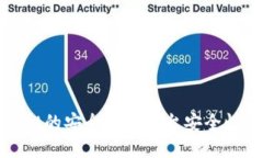 使用TPWallet的安全性与平台安全性的深度比较