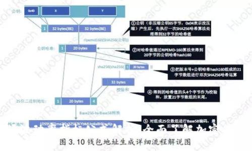 优质  
区块链市场波动率指标公式解析：全面了解加密货币投资风险