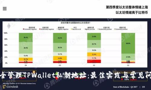 如何安全管理TPWallet私钥地址：最佳实践与常见问题解答