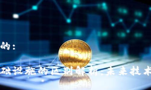 思考一个且的:

区块链与基础设施的区别解析：未来技术的核心对比