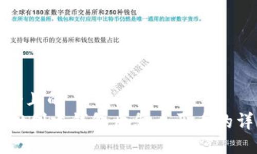 思考一个且的  
TPWallet创建钱包后怎么买币的详细指南