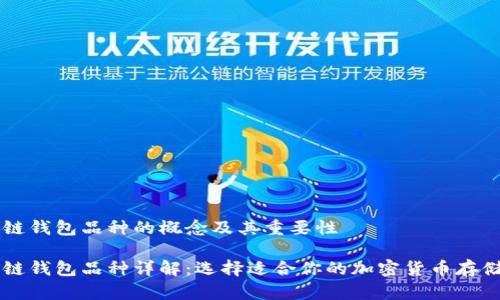 区块链钱包品种的概念及其重要性

区块链钱包品种详解：选择适合你的加密货币存储方式