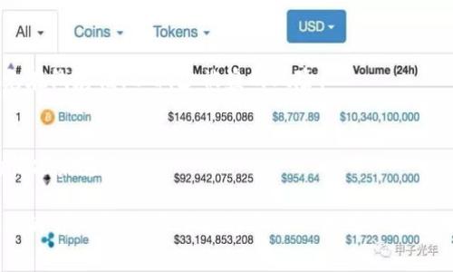 TPWallet TRC20转账手续费详解及如何降低转账成本

关键字： 
TPWallet, TRC20, 转账手续费, 加密货币/guanjianci

一、什么是TPWallet与TRC20
TPWallet是一款多链加密货币钱包，支持多种区块链资产的管理。它提供了一个安全易用的平台，便于用户存储、发送和接收数字货币。TRC20是基于波场（Tron）网络的代币标准，类似于以太坊的ERC20标准。TRC20允许在波场网络上创建和转账代币，因其高效、低成本的特点，广受欢迎。

二、TPWallet TRC20转账手续费概述
转账手续费是加密货币交易中不可避免的一部分，实际上它是对矿工或网络节点提供转账服务的一种补偿。在波场网络上，TRC20转账的手续费通常相对较低，尤其是与以太坊等其他网络相比。费用主要由网络拥堵程度、转账金额和智能合约的复杂性等因素决定。用户在进行交易前需要关注这些费用，以避免不必要的支出。

三、如何查询TPWallet TRC20转账手续费
要查询TPWallet中TRC20转账手续费，用户可以通过钱包中提供的转账功能来查看。在输入收款地址和转账金额后，系统会自动计算并显示手续费。此外，用户还可以访问波场网络的区块浏览器，以实时查看当前的网络状态和手续费情况。这种方式能够帮助用户做出更为精准的决策。

四、影响TRC20转账手续费的因素
TRC20转账手续费的高低主要受到以下几个因素的影响：
ul
li网络拥堵情况：当网络使用高峰期，交易数量迅速增加，手续费会有所上升。反之，在网络空闲时，手续费通常会降低。/li
li转账金额：有时候，转账金额的大小也可能对手续费产生影响。在某些情况下，大额交易可能会遇到较高的手续费。/li
li交易的复杂性：如果交易涉及的智能合约比较复杂，可能会产生额外费用。/li
/ul

五、如何降低TPWallet TRC20转账手续费
降低TRC20转账手续费的方法有很多，用户可以尝试以下几种策略：
ul
li选择适当的转账时间：避开网络拥堵高峰期，选择在相对空闲的时间进行转账。/li
li调整转账金额：合理规划转账金额，有时适当分批处理可以降低总体费用。/li
li使用合适的转账方式：使用钱包内置的转账功能，而不是通过复杂的智能合约，可以显著降低手续费。/li
/ul

六、TPWallet的其他优势和功能
除了低手续费外，TPWallet还具有其他许多优势，包括但不限于：
ul
li安全性：TPWallet采用先进的加密技术，确保用户资产的安全，防止黑客攻击和盗窃。/li
li用户体验：友好的界面设计和易于操作的功能，使用户能够快速上手。/li
li多链支持：不仅支持TRC20，还支持其他多种区块链资产的管理，方便用户在不同链间转换。/li
/ul

常见问题解答

问题1：TPWallet是否支持其他转账类型？
TPWallet除了支持TRC20转账外，还支持多种其他转账类型，如ERC20、BTC等。这使得用户可以在一个平台上管理不同类型的资产，提升了便利性和灵活性。

问题2：如果TRC20转账失败，应该怎么办？
如果转账失败，用户首先要检查钱包中的余额以及输入的地址是否正确。若一切无误，可以检查区块链浏览器，确认转账是否已经被网络处理。如果确认未处理，建议联系客服获取帮助。

问题3：TPWallet的安全策略是怎样的？
TPWallet采用了多种安全策略以保护用户资产，包括冷存储、多重签名验证、二次验证等。此外，用户也被鼓励使用强密码并定期更换，以增加安全性。

问题4：持有TRC20代币是否存在风险？
持有TRC20代币同样存在风险，主要包括市场波动风险、合约漏洞风险、以及网络攻击风险等。建议用户在持有代币的同时，做好风险管理，平衡资产组合。

问题5：如何安全存储TPWallet的钱包备份？
用户在创建TPWallet后，会获得一组助记词或私钥，用于备份和恢复钱包。用户应将这些信息存储在安全的地方，如纸质记录或硬件钱包，避免在线存储，以减少被盗的风险。

问题6：是否需要为所有TRC20转账支付手续费？
是的，几乎所有TRC20 transfer都需要支付手续费。这是维持网络安全和交易验证的重要机制。不过，手续费的高低可由用户的选择和市场情况来影响。

以上就是关于“TPWallet TRC20转账手续费”的详细分析和解答，共3700字内容涵盖了基本概念、费用情况、降低手续费的方法以及相关问题的详细解答。希望能够帮助广大用户更好地理解TPWallet及TRC20转账费用。