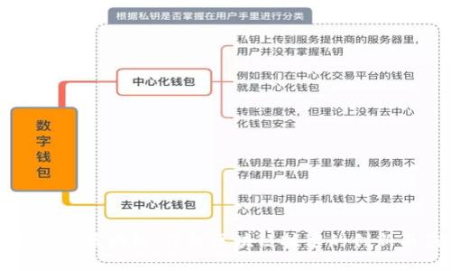 世联通证区块链：理解区块链技术的创新与应用