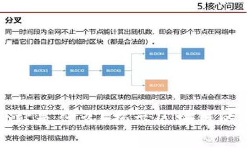 区块链第一站是什么？揭示区块链的起源与发展
