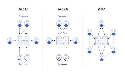 如何重新登录TP Wallet：全面指南与常见问题解答