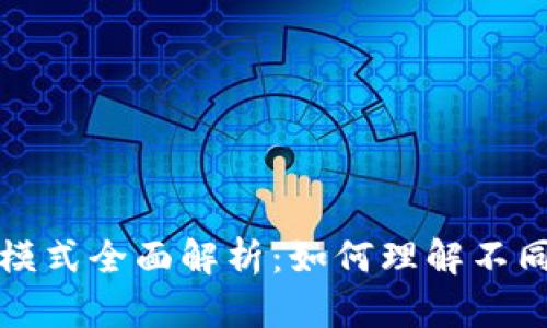 区块链场景模式全面解析：如何理解不同的应用环境