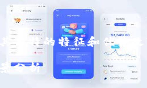 思考一个且的

在这个数字化时代，区块链技术正在以其独特的特征和优势改变各种市场，尤其是金融和供应链领域。

区块链市场的形态：技术发展与应用前景分析