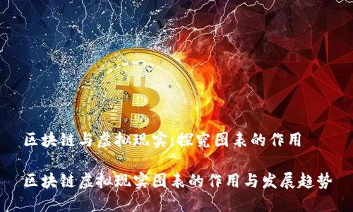 区块链与虚拟现实：探究图表的作用

区块链虚拟现实图表的作用与发展趋势